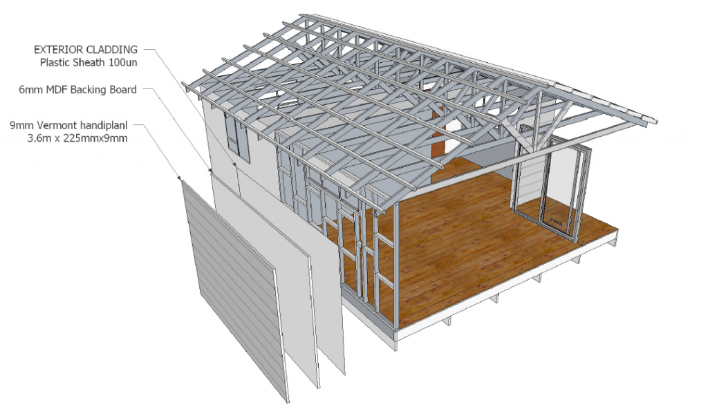 Nutec Structure
